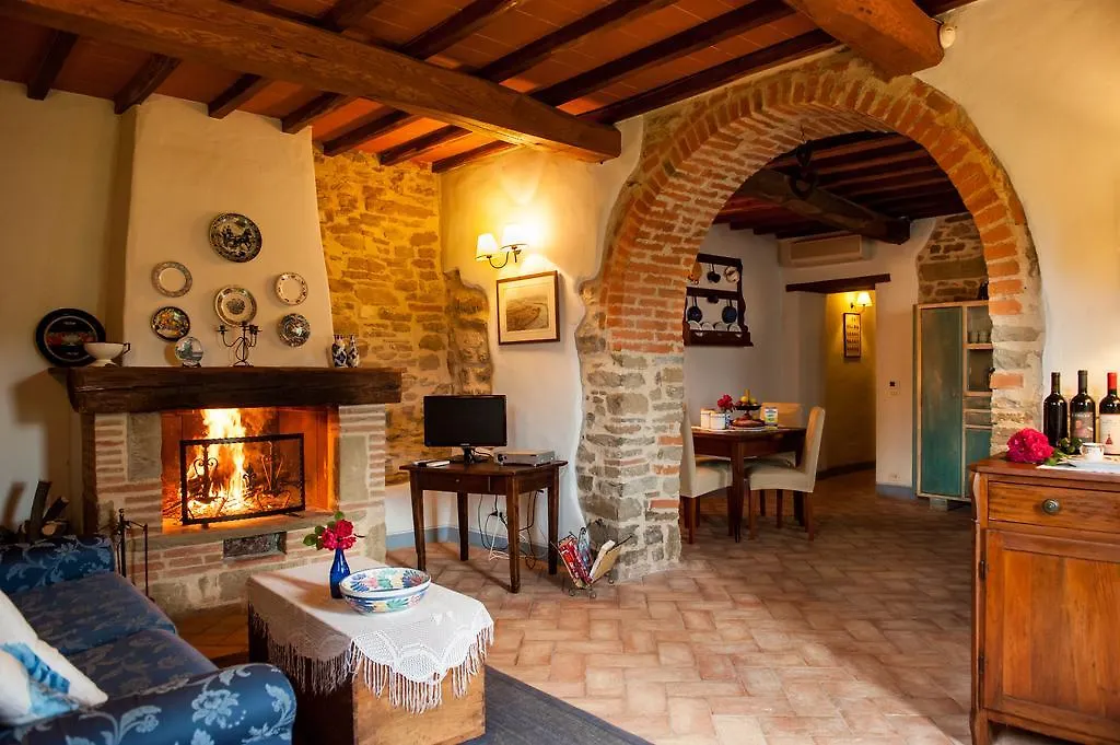 Agriturismo Azienda Agricola Il Pozzo Capolona Italy