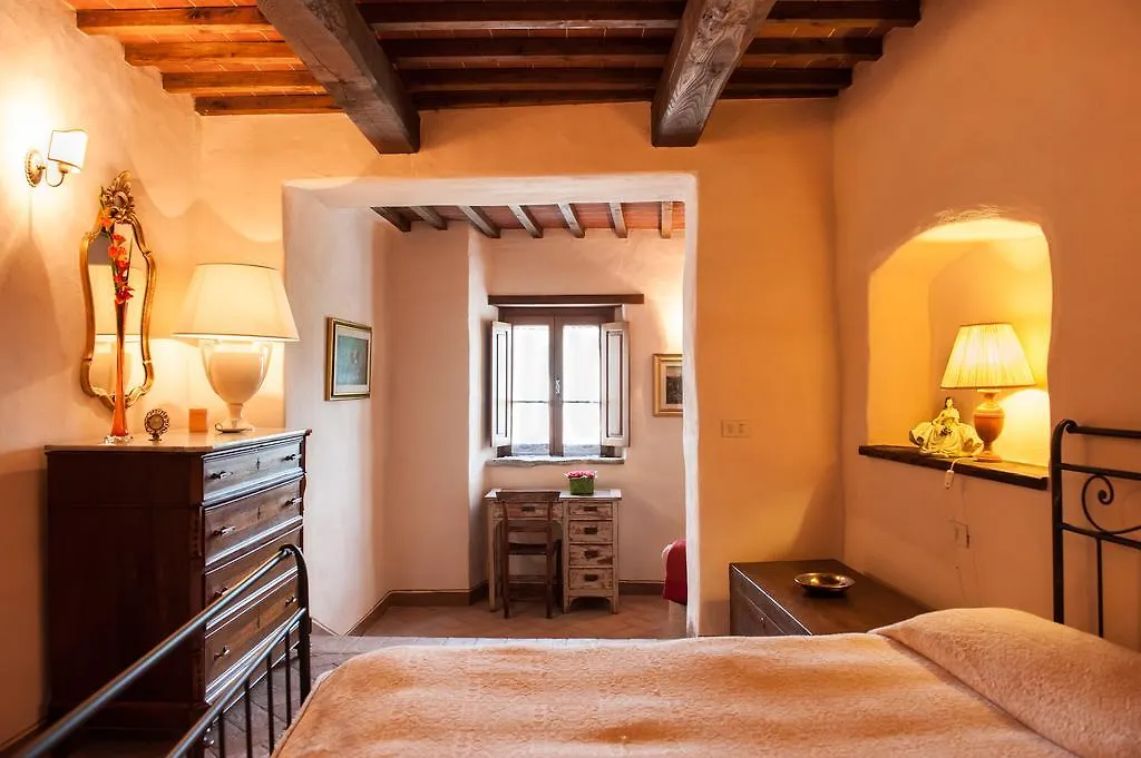Agriturismo Azienda Agricola Il Pozzo Capolona 0*,  Italy